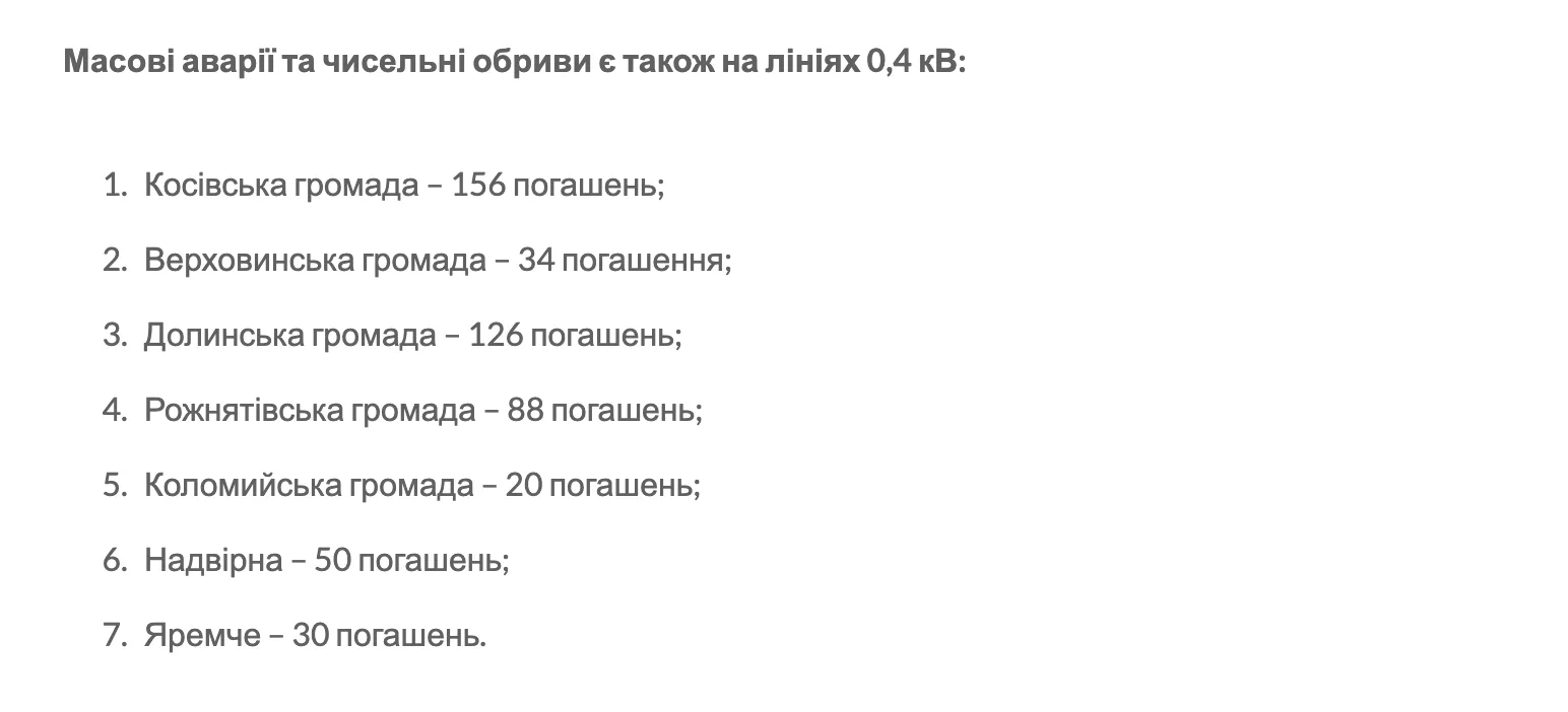 Шквальний вітер знеструмив десятки селищ на Прикарпатті