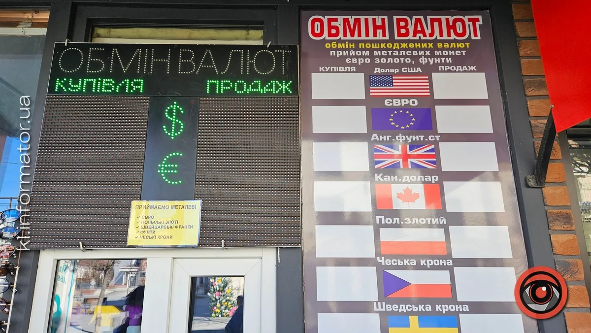 Курс валют в Коломиї Курс валют в Коломиї